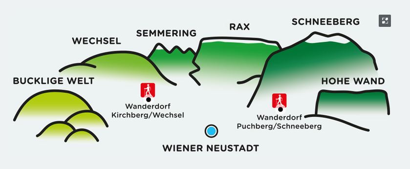 wiener-alpen